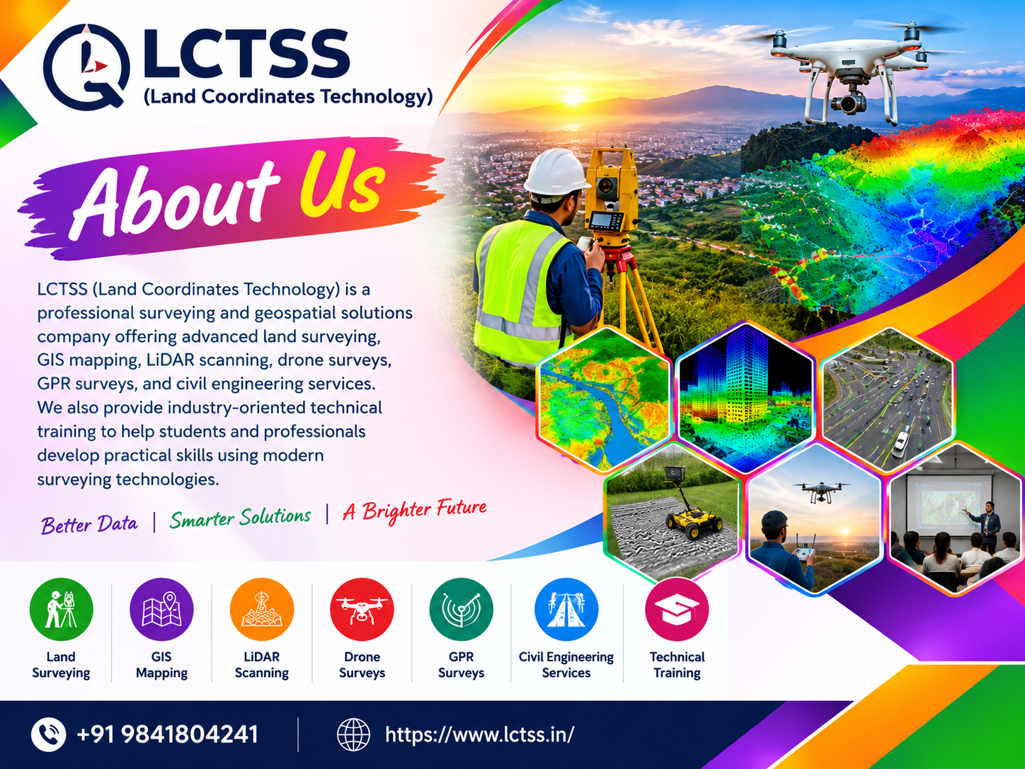 Land Coordinates Technology surveying team